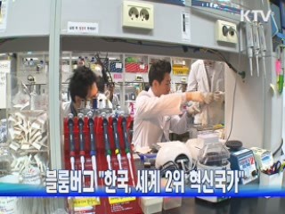 블룸버그 "한국, 세계 2위 혁신국가"