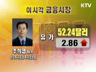 오늘의 경제동향