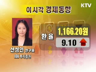 오늘의 경제동향