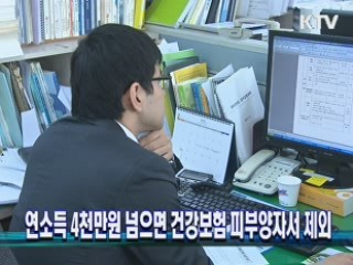 연소득 4천만원 넘으면 건강보험 피부양자서 제외