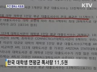 대학생 책 대출 건수 연 0.8회