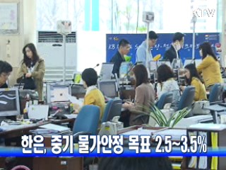 한은, 중기 물가안정 목표 2.5~3.5%