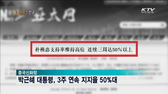 박근혜 대통령, 3주 연속 지지율 50%대 [외신에 비친 한국]