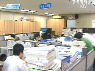 남녀고용평등 지원