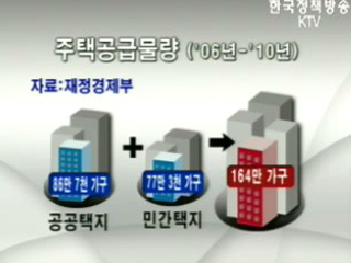 2008년 이후 연간 36만~40만가구 공급