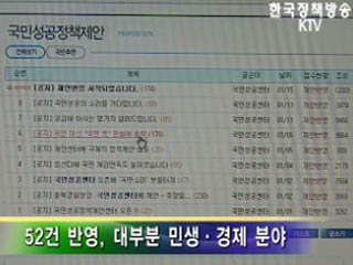 국민성공정책제안센터, 정책제안 반영