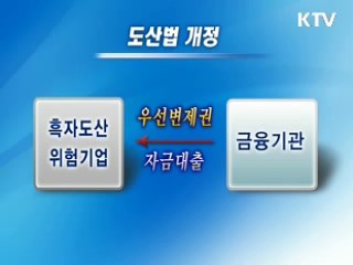 도산법·신탁법 개정, 기업 흑자도산 방지