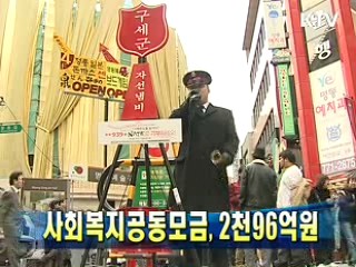 사회복지공동모금, 2천96억원