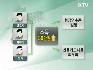 고소득 자영업자 소득탈루율 44.6%