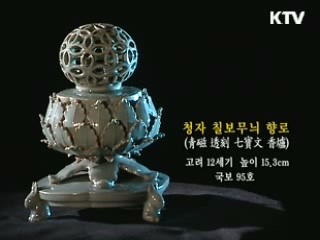 청자 칠보무늬 향로 [한국의 유뮬]