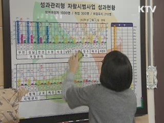 맞춤형 자활 희망리본프로젝트 확대 시행