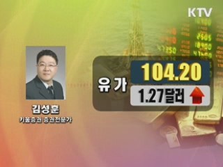 이시각 경제동향