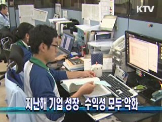 지난해 기업 성장·수익성 모두 악화