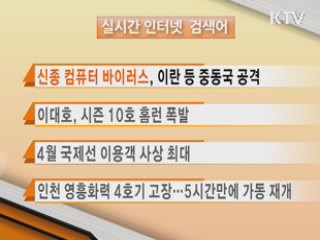 실시간 인터넷 검색어