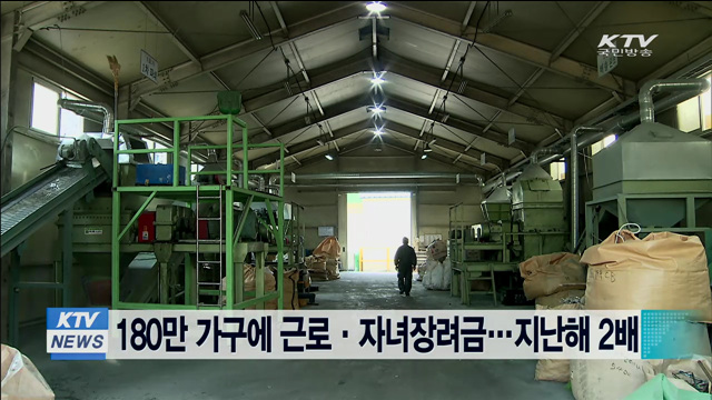 180만 가구에 근로·자녀장려금…지난해 2배