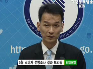 KDI, 물가 상승세 당분간 지속