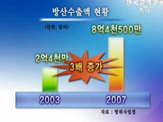 세계로 뻗는 '대한 강군'