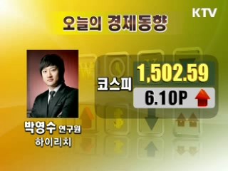 오늘의 경제동향