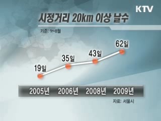 전국 방방곡곡 '숨쉬기 좋은 나라'로 [경제브리핑]