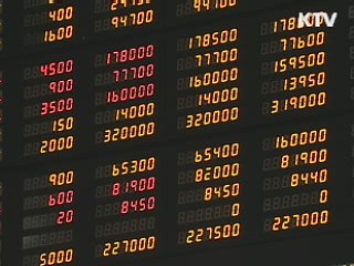 올해 코스닥지수 상승률 세계 15위