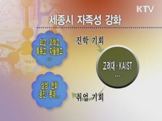 명품도시 조성, 관건은 '자족성'