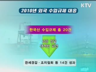 해외 기업애로 '재외공관 찾으세요'