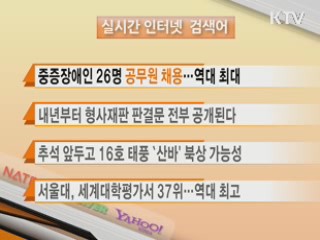 실시간 인터넷 검색어