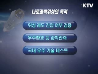 나로과학위성, 국내 우주기술 테스트