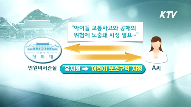 청와대 서신민원, 지난 정부보다 45% 증가