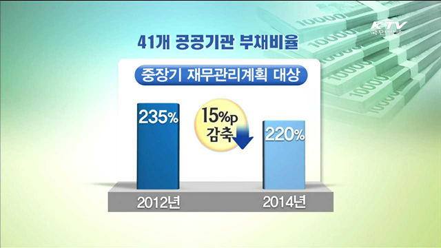 "경제혁신 3개년 계획에 모든 역량 집중"