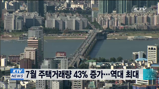 7월 주택거래량 43% 증가…역대 최대