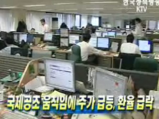 국제공조 움직임에 주가 급등, 환율 급락