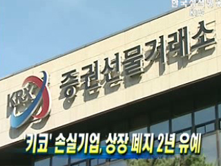 '키코' 손실기업, 상장 폐지 2년 유예