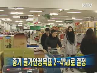 중기 물가안정목표 2~4%p로 결정