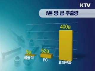 주거지역 폐금속 전용수거함 설치