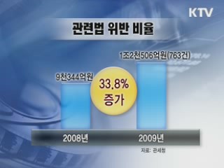 이제 '짝퉁 소비국' 이미지 벗을 때