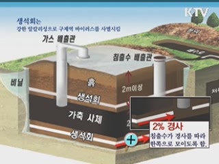 가축 매몰지, 안전관리 대책은? [와이드 인터뷰] 