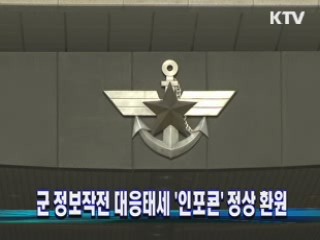 군 정보작전 대응태세 '인포콘' 정상 환원