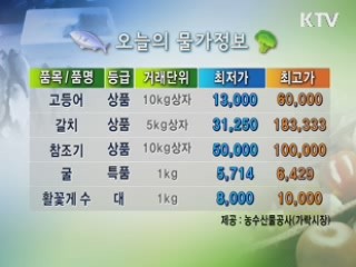 알뜰장보기 물가정보