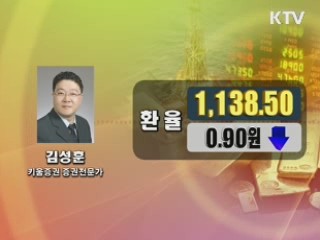 이시각 경제동향