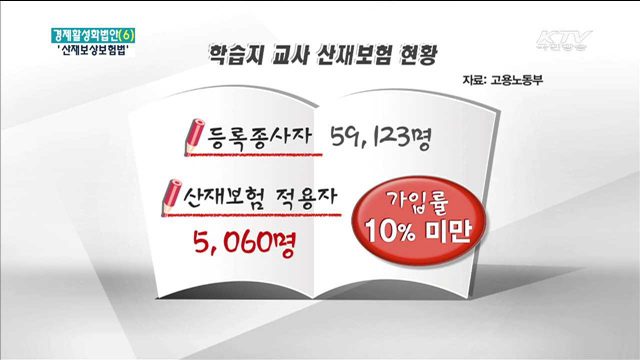 국회 통과 기다리는 '산재보상보험법'