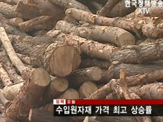 수입원자재 가격 최고 상승률