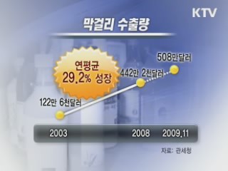 '효자술' 막걸리 진입장벽 낮춘다