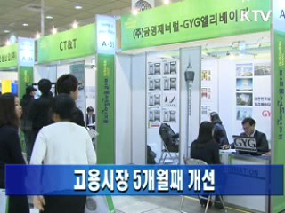 고용시장 5개월째 개선
