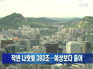 작년 나랏빚 393조…예상보다 줄어