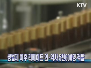 쌍벌제 이후 리베이트 의·약사 5천600명 적발