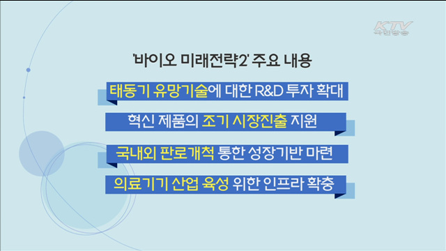 미래 유망 의료기기 연구개발 투자 확대