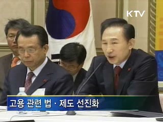 일자리 관련 법·제도 선진화
