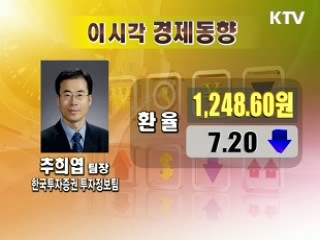 오늘의 경제동향