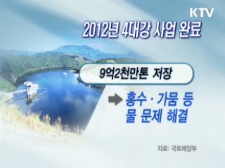 4대강 물길 따라 삶의 질 향상